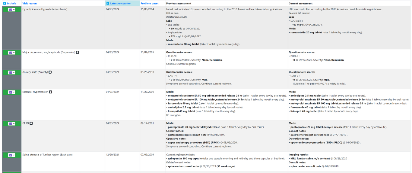 Sample Screen of FreeTime - Visit Reasons for Patient