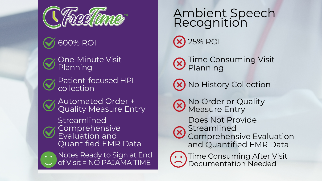 Benefits of FreeTime versus Ambient Speech Recognition